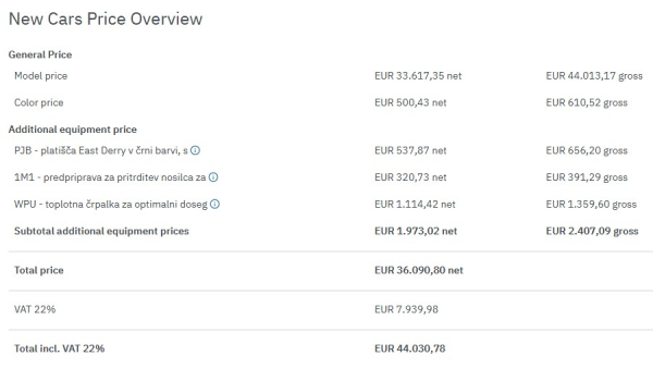 ID 3 Pro Performance Family